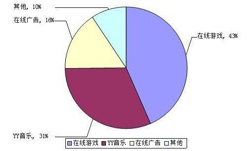 IPOйעû4 ӯ